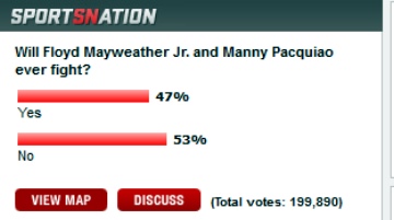 Sports Nation vote Poll results