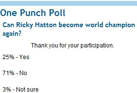 SecondsOut Voting Poll on Ricky "Hitman" Hatton