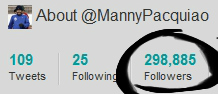 Manny Pacquiao - Twitter followers